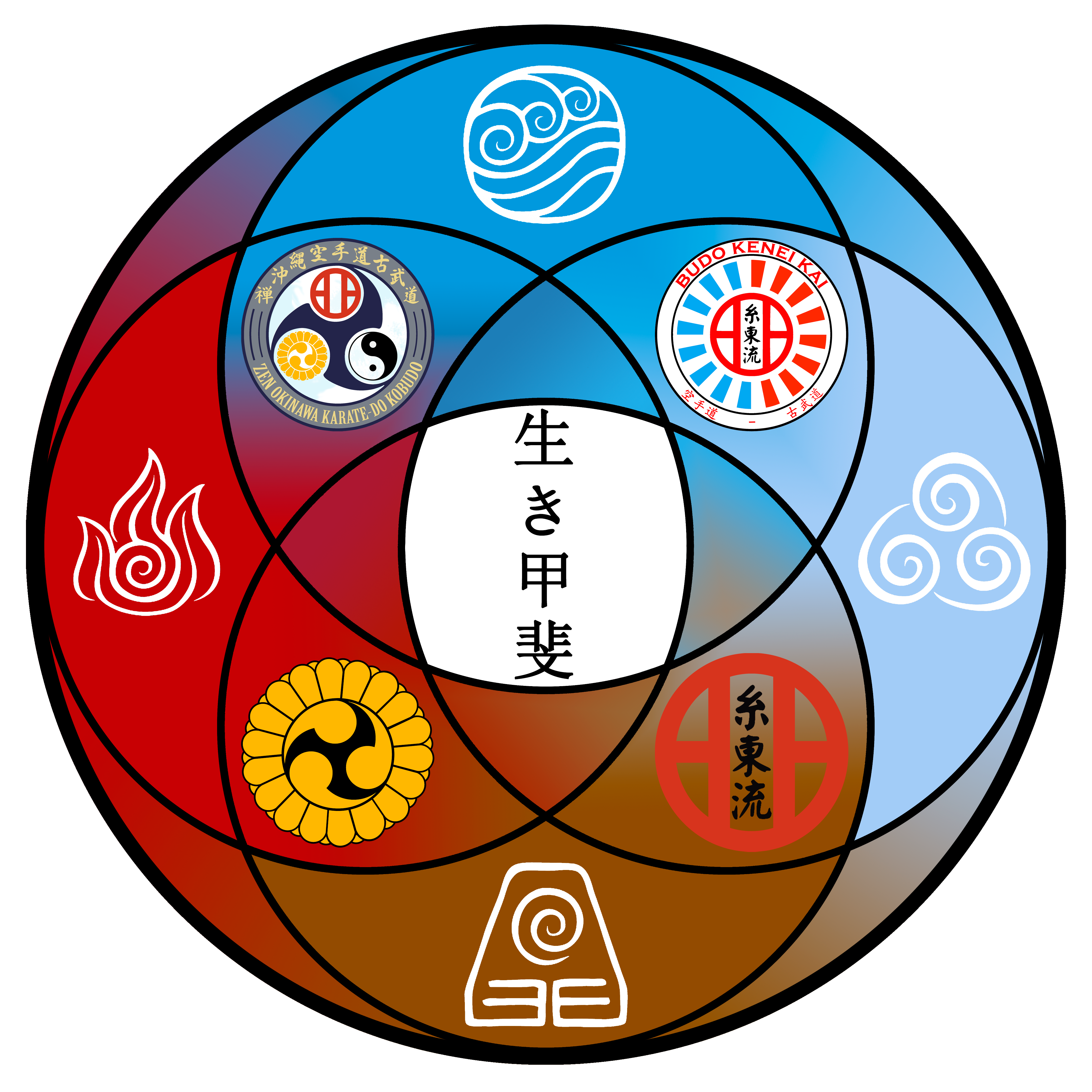 Logo Ikigai Dojo
